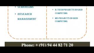 GRID COMPUTING PROGRAMS CODE IN KERALA