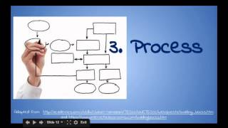 WebQuests 2014