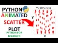 PYTHON BASIC SCATTER PLOT| ANIMATED PLOT| #python #coding #pythonforbeginners #pythontutorial