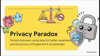 STOP Giving Away Your Data! How "Personal Data Stores" can change Everything