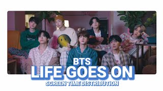 BTS - LIFE GOES ON [ SCREEN TIME DISTRIBUTION ]