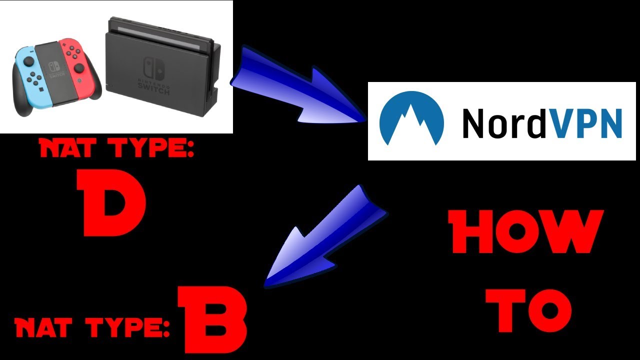 How To Get NAT Type B On The Nintendo Switch W/NordVPN - YouTube