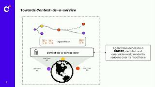 Building long-horizon agent workflows with OpenAI and dbt
