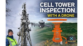 How to perform a CELL TOWER INSPECTION with a drone - FULL GUIDE