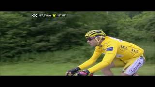 Cycling Tour de France 2008 Part 3