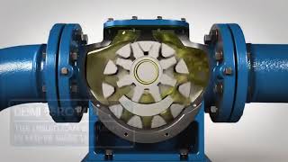 DESMI ROTAN® internal gear pump