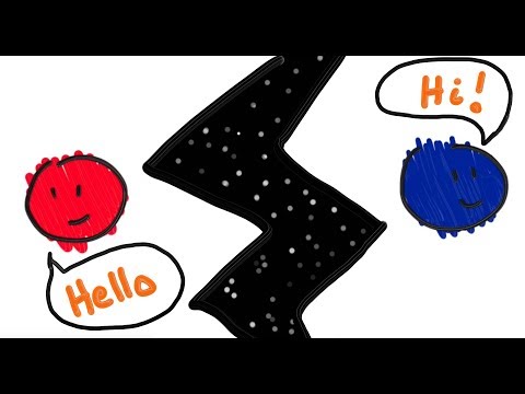 Can entanglement be broken?