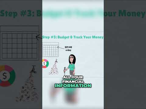 Master Your Finances (A Simple Budget Guide to Save Money)