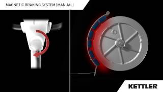 Kettler Magnetic Braking System (Manual)