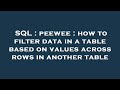 SQL : peewee : how to filter data in a table based on values across rows in another table