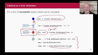 Go Class: 25 Context