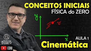 CONCEITOS INICIAIS - Cinemática - FÍSICA do ZERO - AULA 1