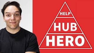 The Not-So Obvious Hero, Hub, & Help YouTube Strategy