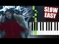 Post Malone - rockstar ft. 21 Savage - SLOW EASY Piano Tutorial by PlutaX
