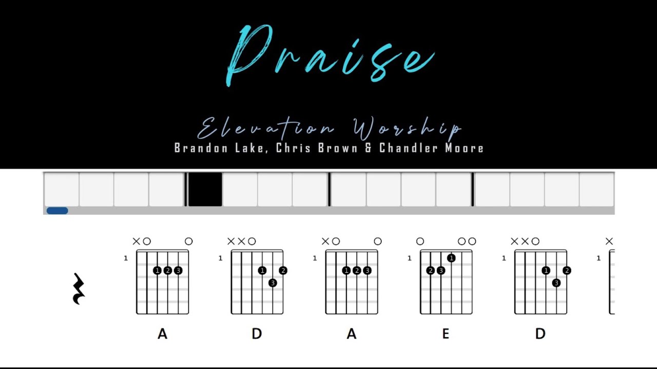 Praise - Elevation Worship Feat Brandon Lake, Chris Brown & Chandler ...