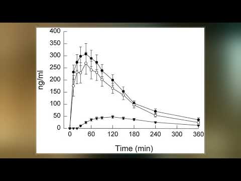 What is methyl ester of benzoyl ecgonine?