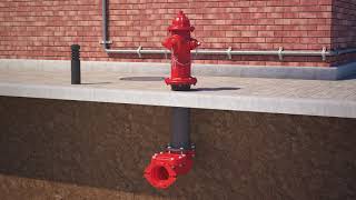 Mueller Water Producst | Super Centurion 250/HS