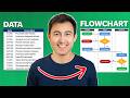 Make a Workflow Diagram in Excel