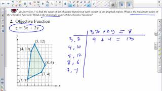 LP min max values objective function