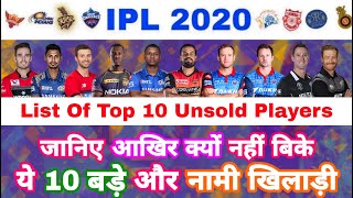 IPL 2020 - List of Top 10 Unsold Players & Their Reasons In IPL Auction | MY Cricket Production