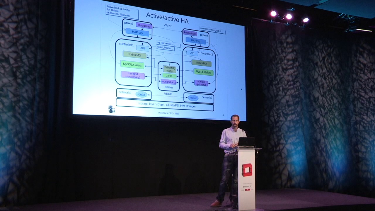 Openstack Advanced High Availability Quadexcel