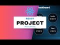 How to Create a DIGITAL CLOCK  in React JS with Multiple Timezone