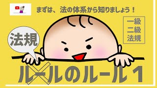 【音量注意!】【法規020】法令集の読みかた_建築基準法の体系１（vol.0073）