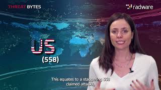 Hacktivist Attacks Surge in 2025 - U.S. Becomes #1 Target | Threat Bytes Ep. 22