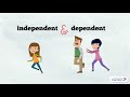 Independent and Dependent Clauses