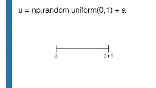 Generating uniform continuous random variables using Python