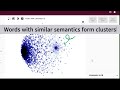 TensorFlow Embedding Projector