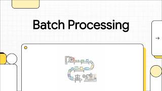 System Design | Chapter-10: Batch Processing