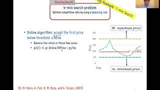 online linear optimization with inventory management constraints