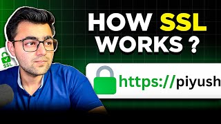 How SSL Certificate Works?  - HTTPS Explained