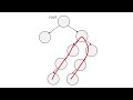 LC 124: Binary Tree Maximum Path Sum - Easier Than You Think