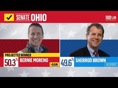 2024 Senate Election Night | NBC Coverage - YouTube