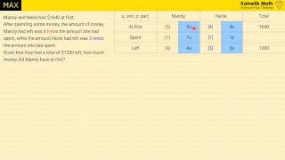 [PSLE MAX Method] Whole Numbers 002