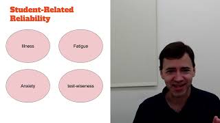 Language Testing Chapter 2 Part 1