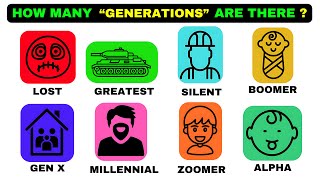 Every Social Generation Explained in 5 Minutes