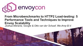 From Microbenchmarks to HTTP2 Load-testing: 5 Performance To... Joshua Marantz & Otto van der Schaaf