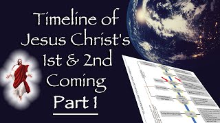 Timeline of Jesus Christ 1st & 2nd Coming Part 1