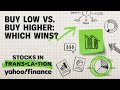 How to beat Wall Street by breaking these investing rules