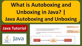 What is Autoboxing and Unboxing in Java? | Java Autoboxing and Unboxing | Java Tutorial