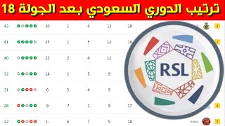 جدول ترتيب الدوري السعودي بعد الجولة 18 ⚽️دوري روشن السعودي 2023-2022