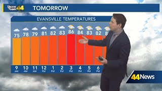 Pattern shift! Humidity returns and so do daily rain chances
