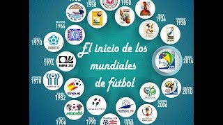 El inicio de los Mundiales de Fútbol | FutbolRoy