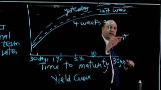 Rutgers Business Insight: Demystifying difficult macroeconomic concepts