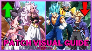 The Complete Visual Guide to DBFZ's HUGE New Patch! 【 v1.40】