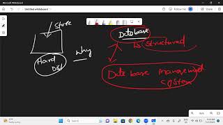 SQL Data Types Explained | Beginner’s Guide with Real Examples"