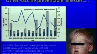 Demystifying Medicine 2014 - Pertussis (Whooping Cough): A Lesson in Vaccines